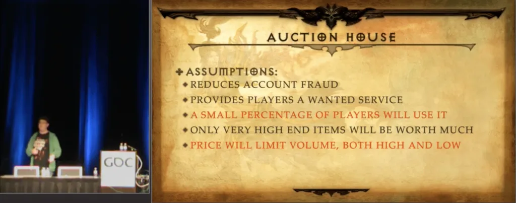Auction House assumptions slide from Jay Wilson’s GDC talk on Diablo III