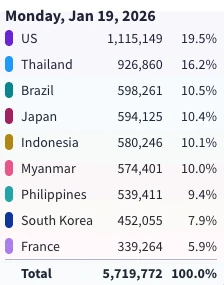 TWIG 367 cover variant 1